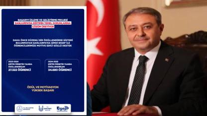 Şanlıurfa’da Eğitimde Yeni Dönem: BİGEP ile On Binlerce Öğrenci Ödüllendirildi