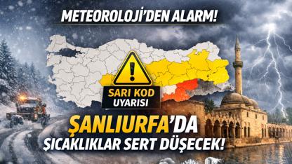 Meteoroloji’den “Sarı Kod” Uyarısı: Yurt Genelinde Alarm! Şanlıurfa’da Sıcaklıklar Sert Düşecek