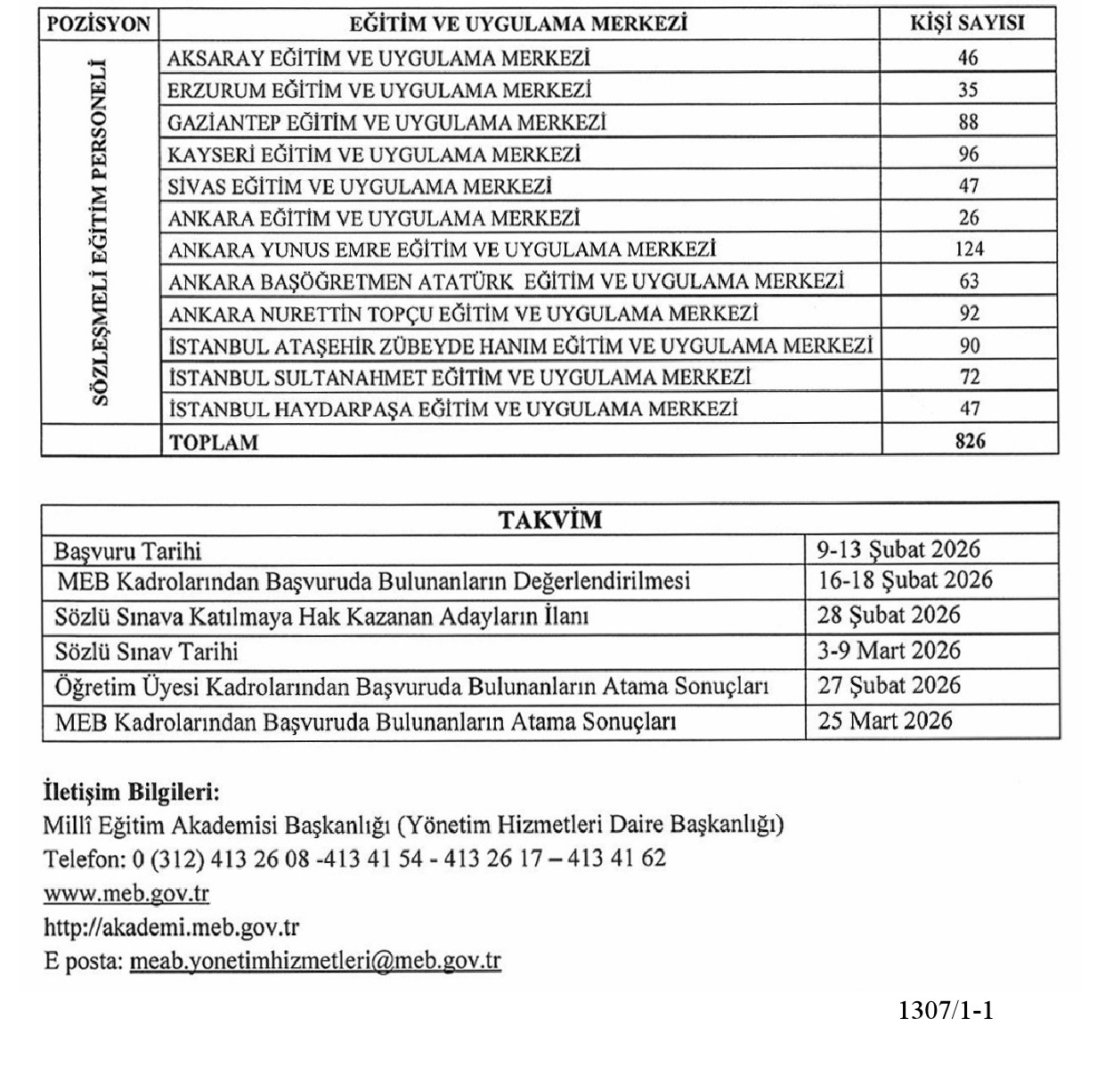 Milli Eğitim Bakanlığı Akademiye 826 Sözleşmeli Eğitim Personeli Alacak